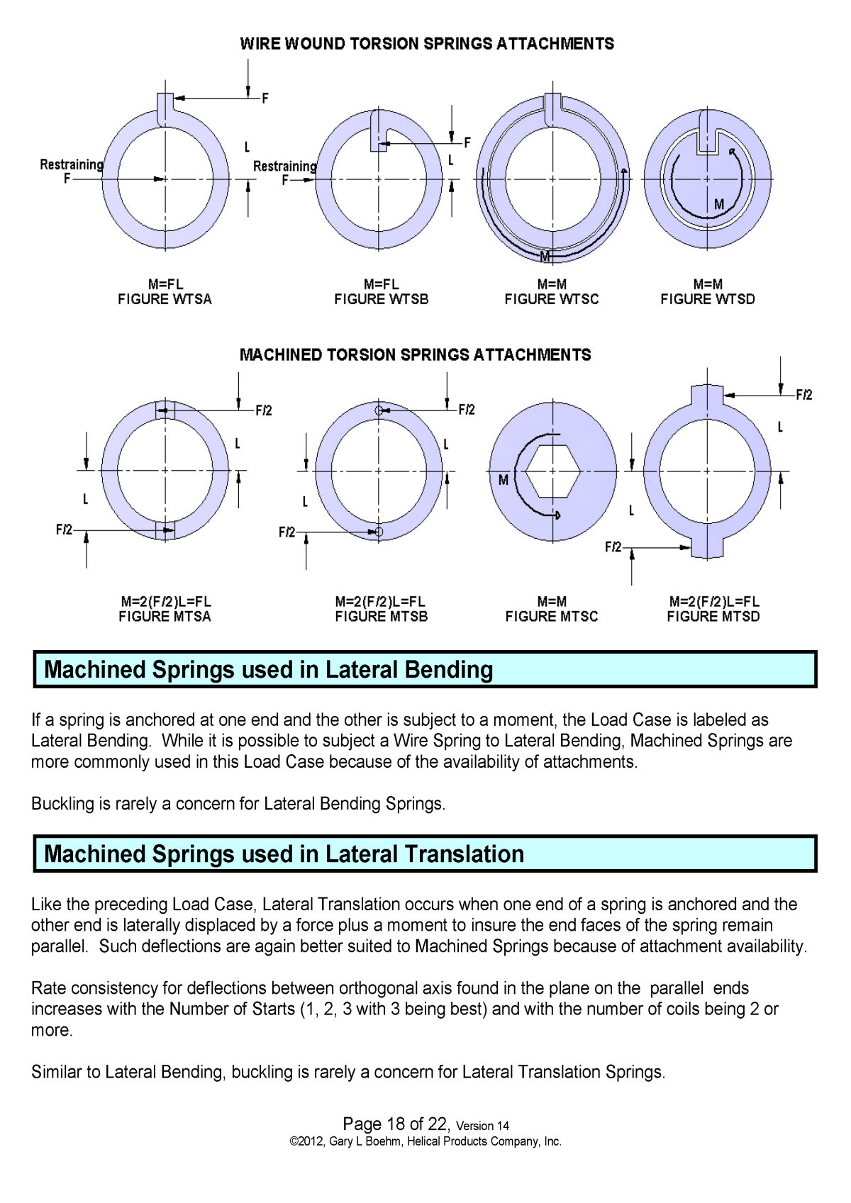 White Paper machined springs vs wound springs Page 12