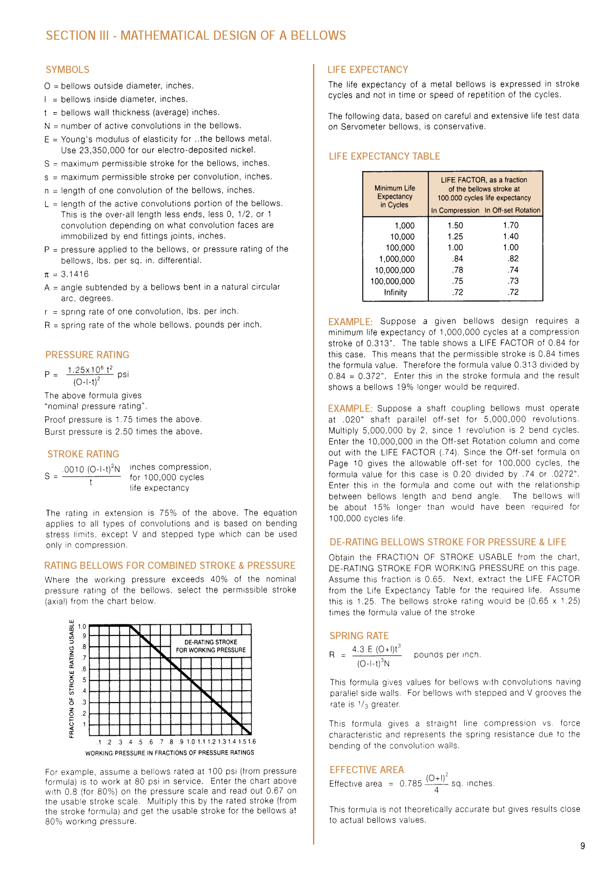 Miniature Metal Bellows & Electroforms Page 1