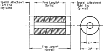 Compression Spring