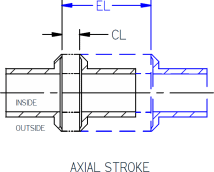 Edge Welded Bellows Diagram 3