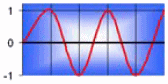 ETP Alternating Diagram