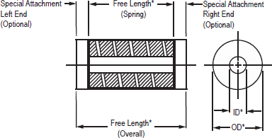 Extension Spring