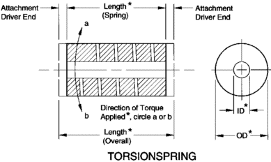 torsion spring