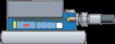 ETP Hyloc - Mounting