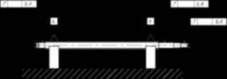 kss tolerance diagram