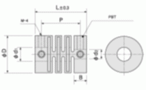 Coupling type GJ