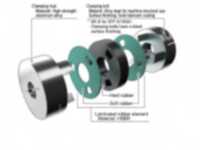 Combat vibration and resonance in stepper servo motors applications. 