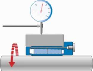 Excellent Concentricity