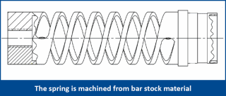 The spring is machined from bar stock material