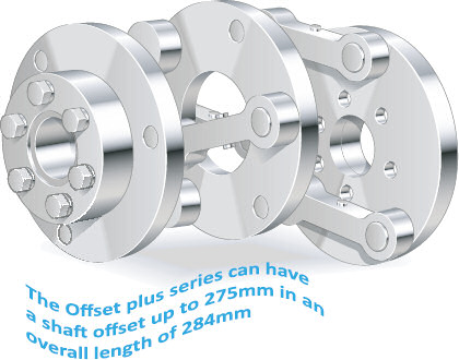 Schmidt Couplings 4