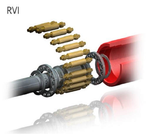 RVI.jpg