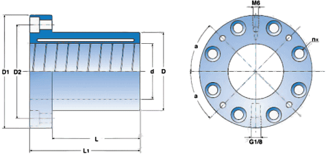 ETP Octopus Diagram