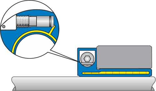ETP Power - Tightening