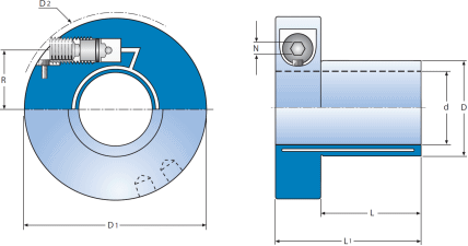 ETP Techno Diagram