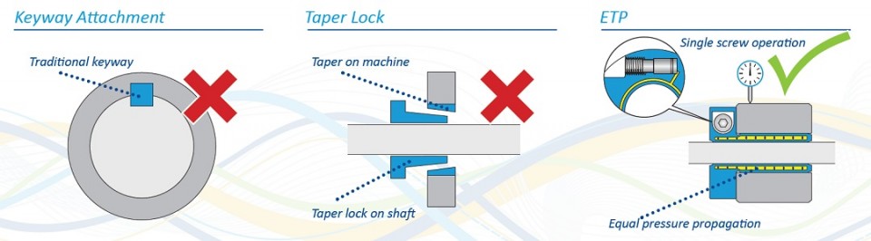 ETP Info graphic 1000.jpg