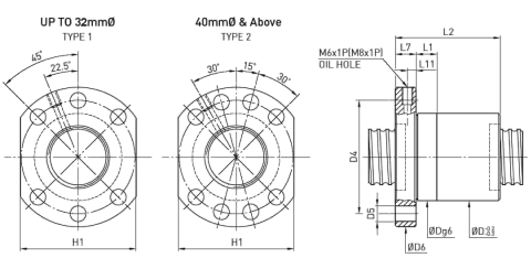 Transport Ball Screw Diagram