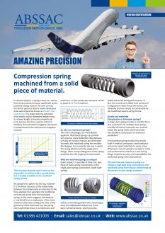 Amazing Precision: Abssac Compression Springs