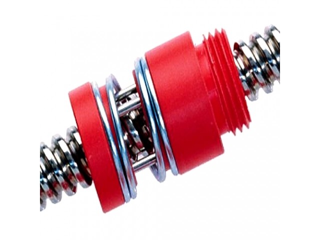 Metric and Imperial sizes